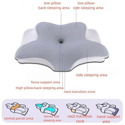 Ergonomic Cervical Pillow For Sleeping Orthopedic Support Pillows Odorless Contour Neck Pain Memory Foam Pillow - Moze