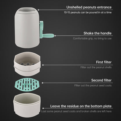 Hand-operated Peanut Shelling Tool for Peanuts and Pistachios, Kitchen Gadget for Shelling and Peeling - Moze