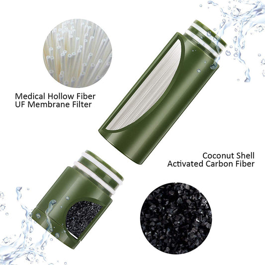 A portable outdoor water filter pump with a 0.01-micron, 3-stage filtration system, suitable for hiking and camping. - Moze
