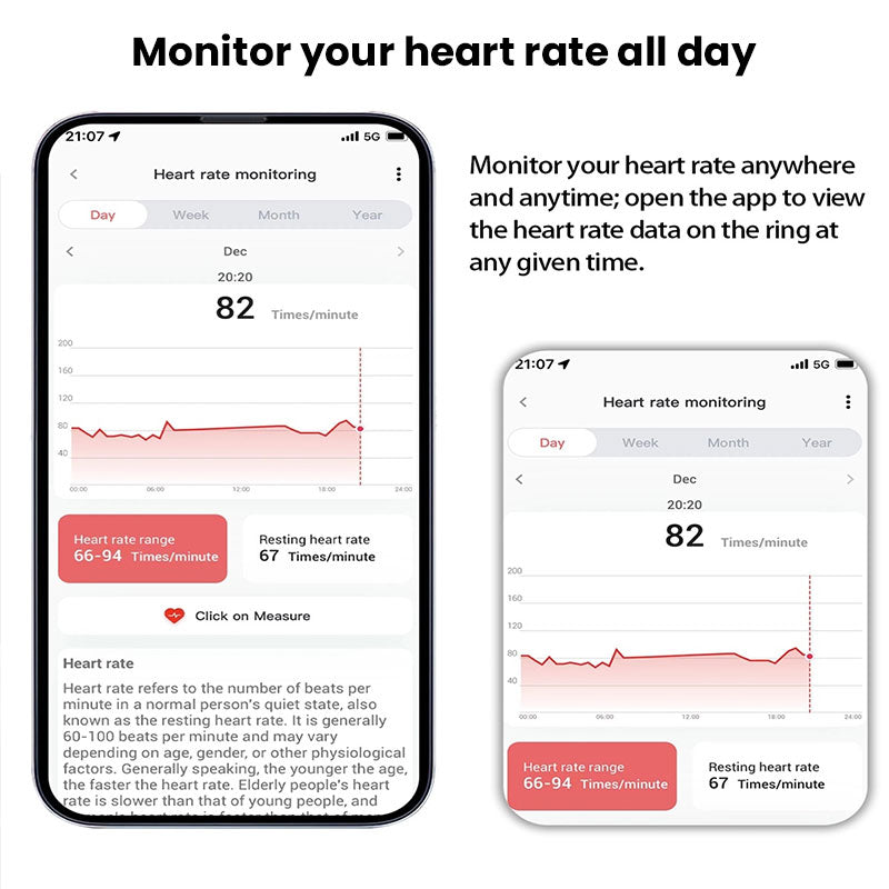 2025 New! Xiaomi Smart Ring for Men & Women. Tracks Heart Rate, Blood Oxygen, Sleep. 5ATM Waterproof Fitness Tracker - Moze