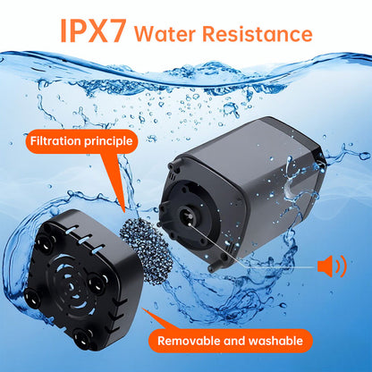 Portable Outdoor Shower Kit, 6000mAh Rechargeable Water Pump with Display for Camping & Pet Bath - Moze