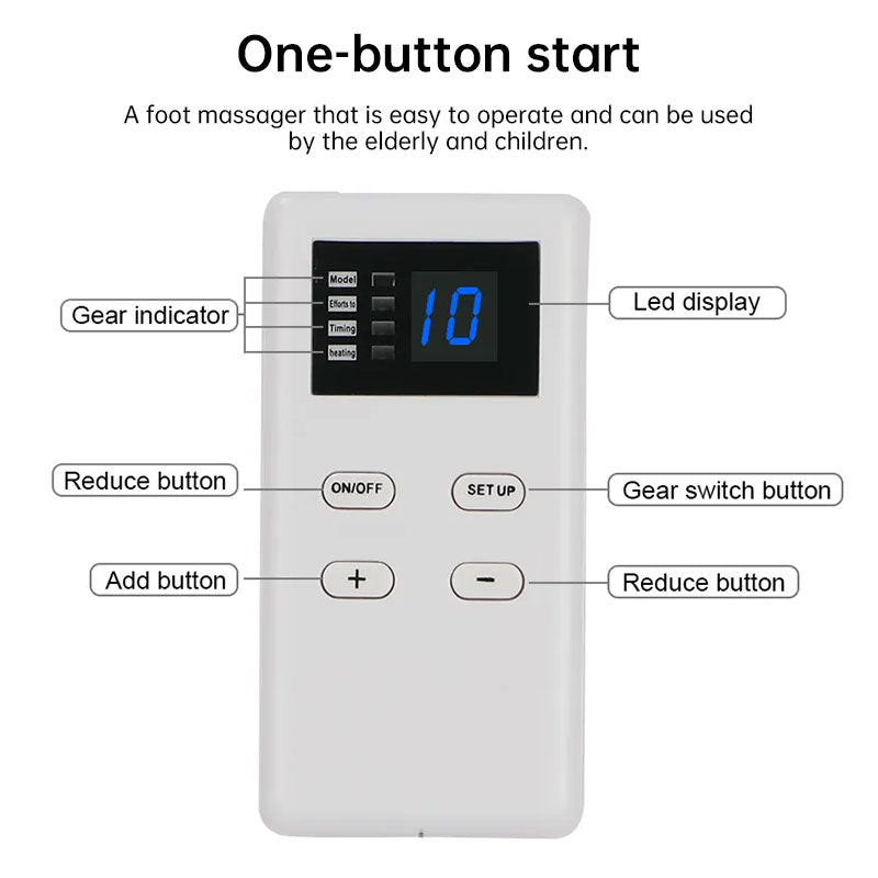 Folding USB-C Rechargeable Foot Massager with Multi-Mode Acupoint Stimulation, Portable Meridian Activation Device D238 - Moze