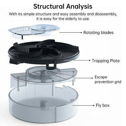 2025 Automatic Fly Trap for Home Kitchen - Removable Insect Pest Catcher - Moze