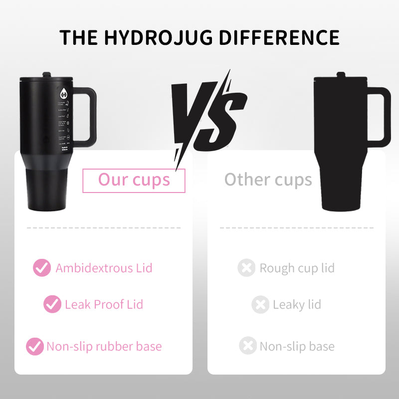 HydroJug Traveler: 32OZ/40OZ, stainless steel, vacuum insulated. Straw lid, double-wall thermal.car mug - Moze